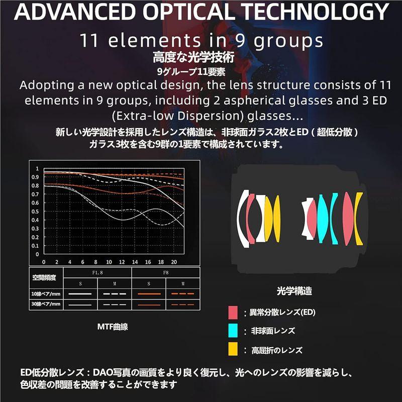 Viltrox AF 24mm F1.8 広角レンズ フルフレーム ニコン zマウント レンズ オートフォーカス 単焦点 大ロ径 レンズ n｜moaa-2-store｜05