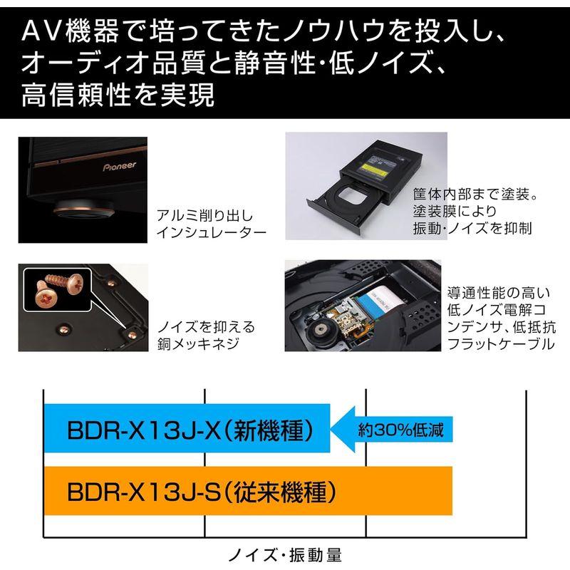パイオニア(Pioneer) 外付けブルーレイドライブ BDR-X13J-X M-DISC BDXL対応 プレミアムモデル USB Type-C対応 マットブラック｜moaa-2-store｜06