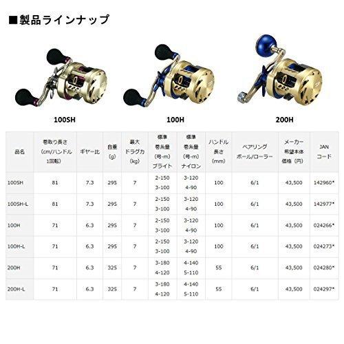 ダイワ(DAIWA) 両軸リール 21 21バサラ 100SH-L (2021モデル) 