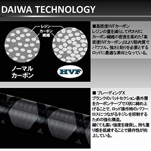 ダイワ(DAIWA) ジギングロッド ブラスト・V J60MB・V 釣り竿 