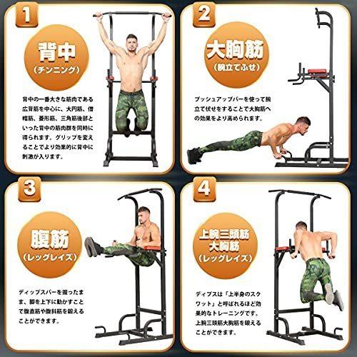 最高の Bangtong Li ぶら下がり健康器 マルチジム 懸垂マシン 耐荷重150kg 懸垂 器具 筋肉トレーニング 背筋 腹筋 大胸筋 懸 注目の Lonestarmechanicalhvac Com