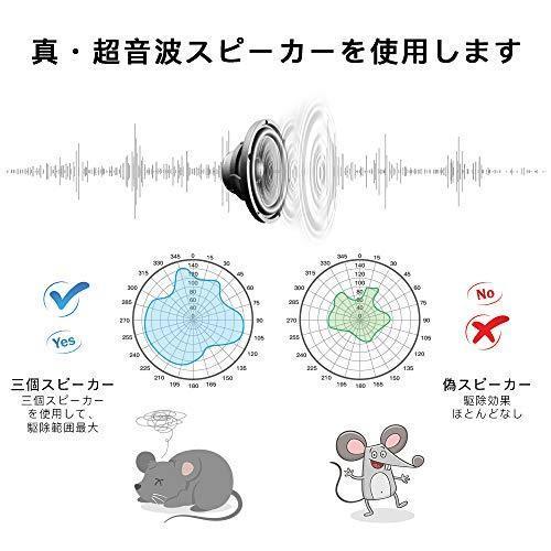 手数料安い Funkid Funkid車用 動物撃退器 ネズミ 猫 犬 コウモリ ゴキブリ カラス 鳥 害虫除け 駆除装置 撃退器 被害対策器 害 本店は Moinmoin Socialmedia De