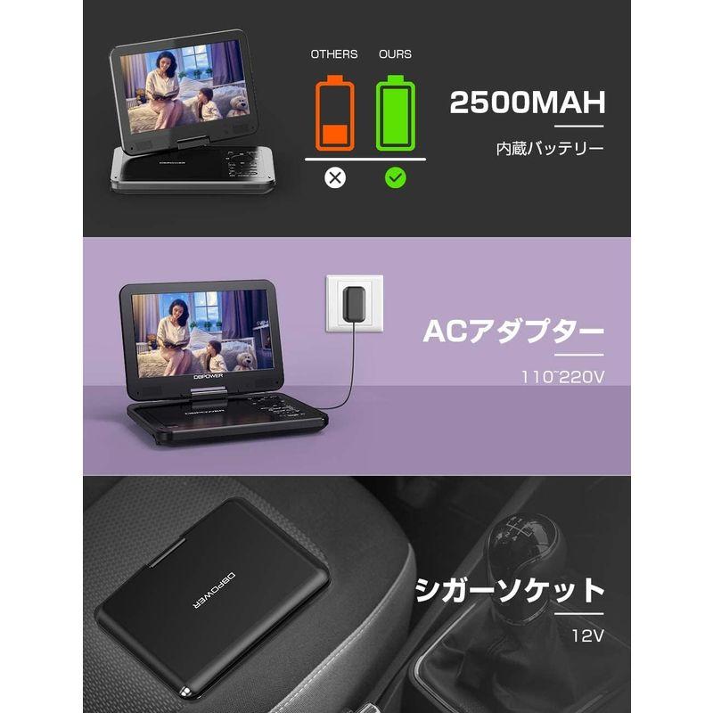 DBPOWER ポータブルDVDプレーヤー 12.5型 車載用ホルダー付き 10.5 