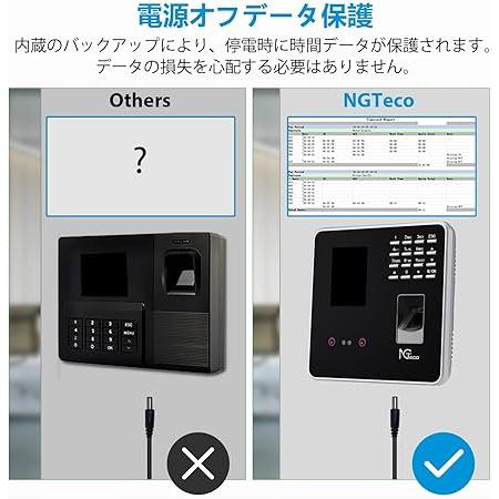 NGTeco タイムレコーダー 高度な顔認証と指紋認証機能 自動集計