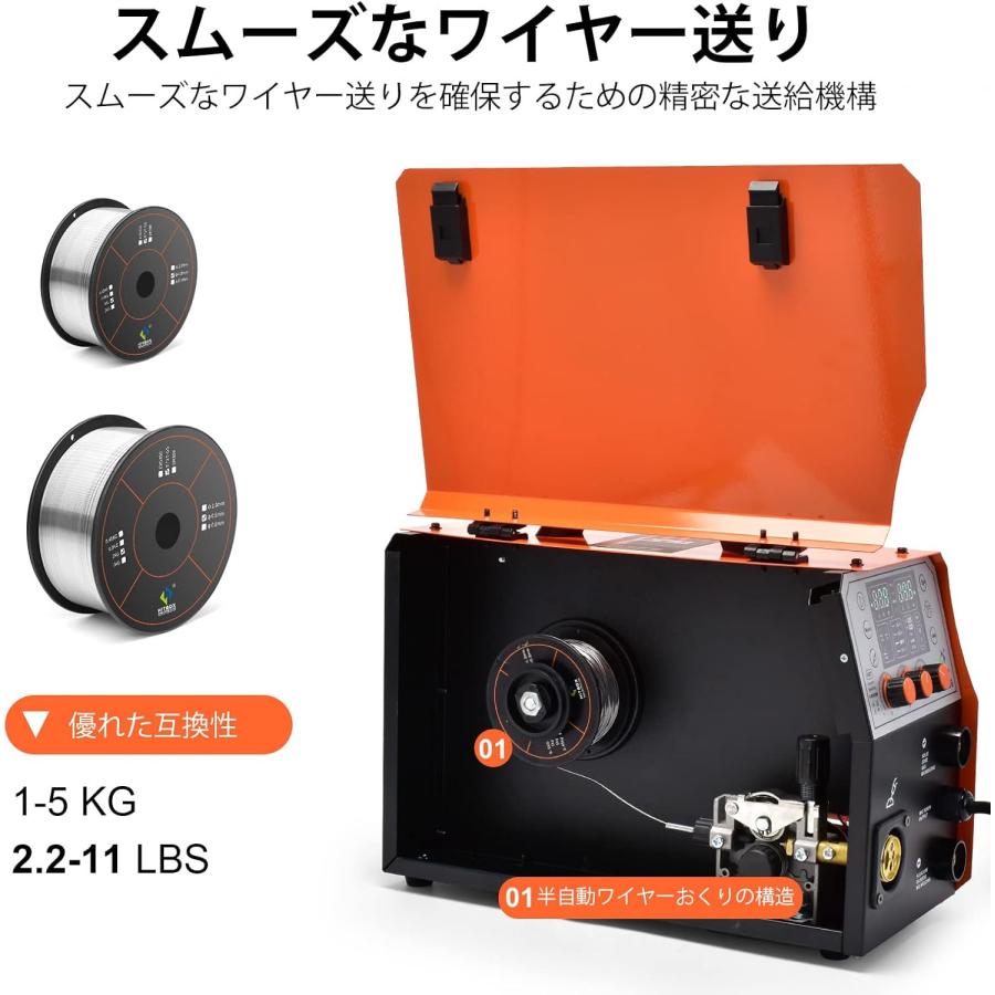 HITBOX MIG-250 溶接機 100V/200V対応 【公式通販】