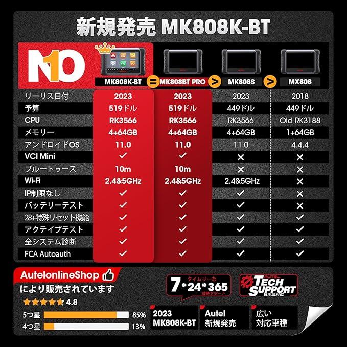 Autel MK808K-BT OBD診断機 Amazon.co.jp: Autel Scanner MaxiCOM MK808Z-BT - MK808BT Pro