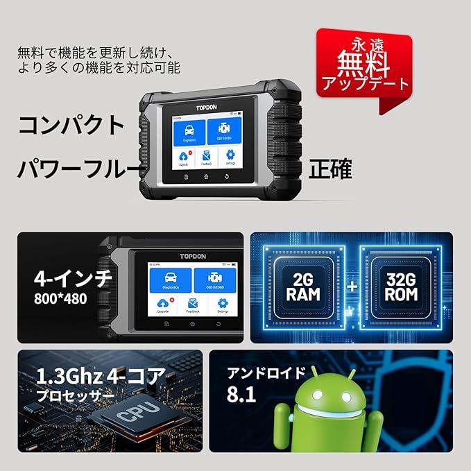 OBD2 診断機 メルセデスベンツ VAG グループ BMWグループ向け フル