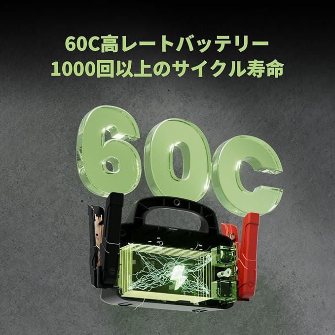 ジャンプスターター 12V/24V車用 プロ 大型トラック対応 58800mAh