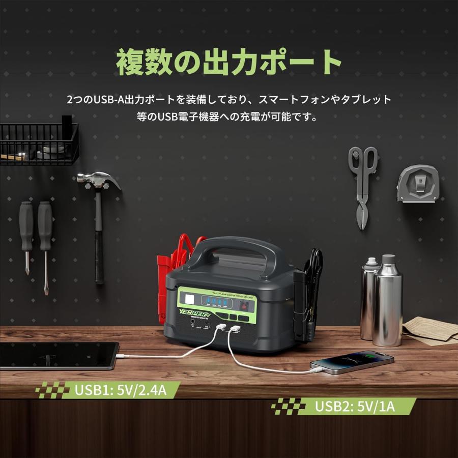 12V 24V ガソリン車 ディーゼル車 42000mAh 最大電流1500A Amazon