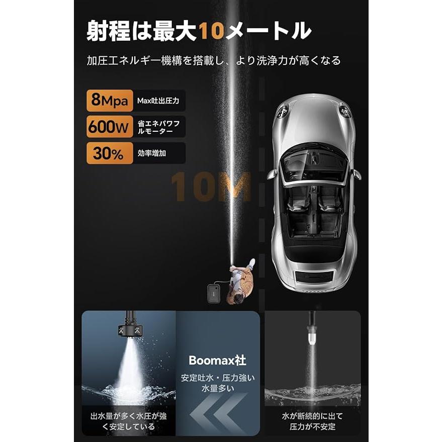 高圧洗浄機⭐️22L 折り畳みバケツ付き 10MPa強圧力 コードレス 充電式