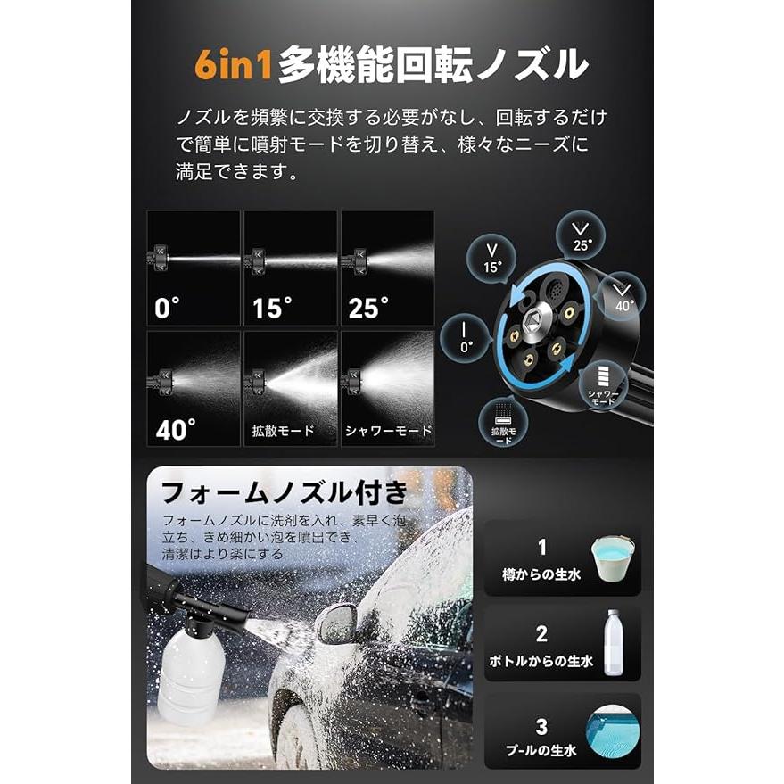 高圧洗浄機 コードレス 充電式 9MPa強力噴射 22L折り畳みバケツ付き 高圧洗浄機 コードレス 充電式 9MPa強力噴射 22L折り畳みバケツ付き