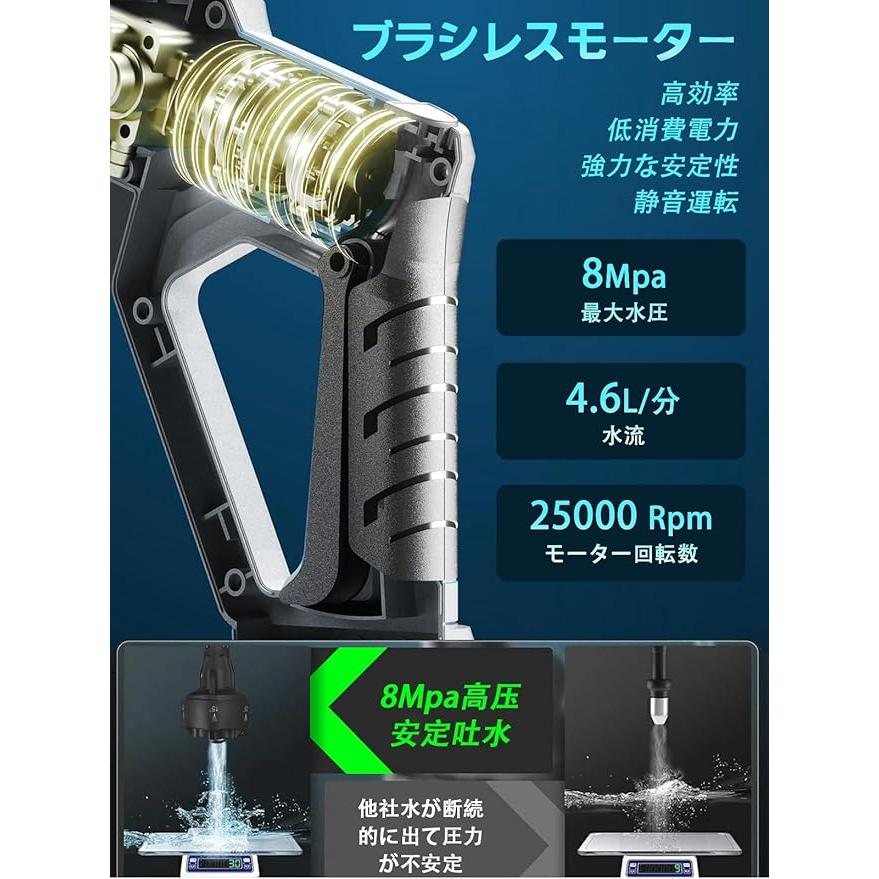 高圧洗浄機 コードレス 充電式ブロワー セット 52db 8Mpa自吸タイプ 高圧洗浄機 コードレス 充電式ブロワーセット 52db 8Mpa自吸タイプ