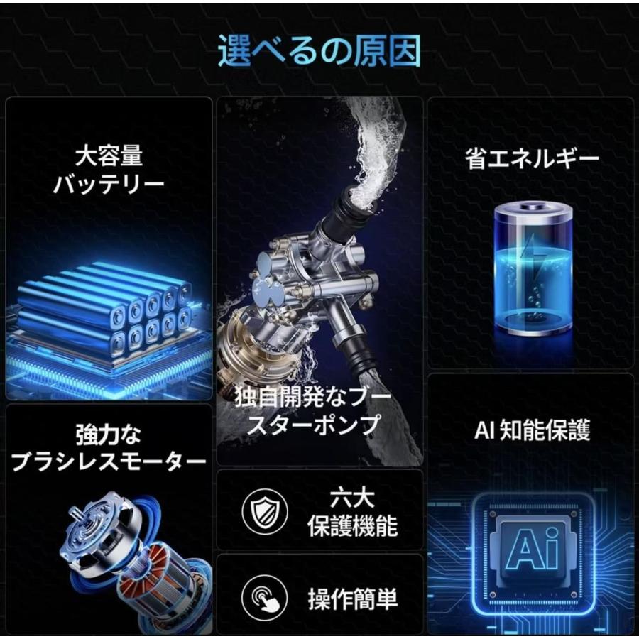 高圧洗浄機 コードレス 充電式 洗車 高圧8MPa 3段階水?モード