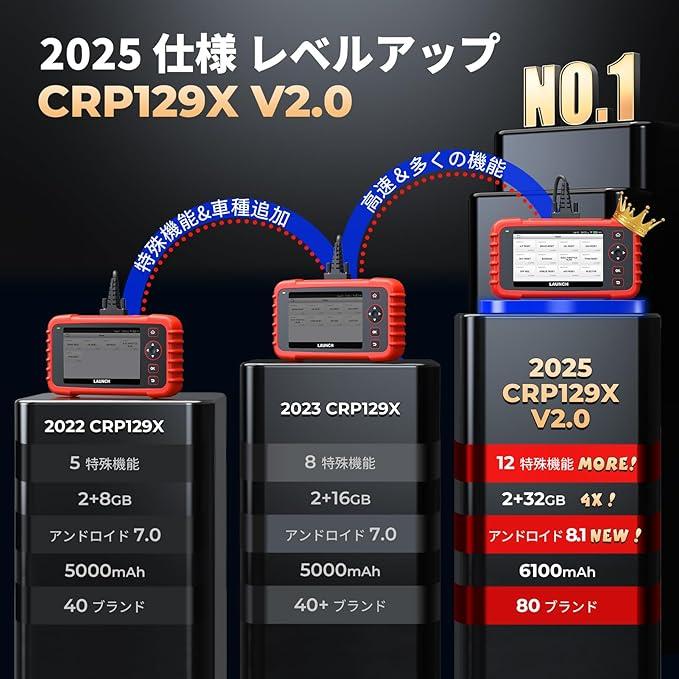 LAUNCH CRP129X V2.0 OBD2 診断機 SRS/エンジン/ABS