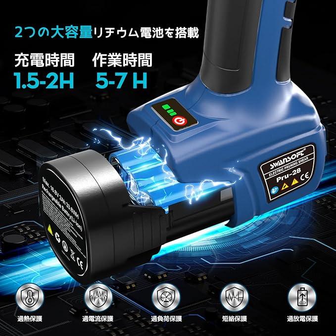 引金連動 軽量 けが防止機能 28mm 電動剪定バサミ 0.3秒で瞬時切断 コードレス電動はさみ トリガー連動機能付き 16.8V 2Ahリチウム電池2個付き 品番 Pru28の画像