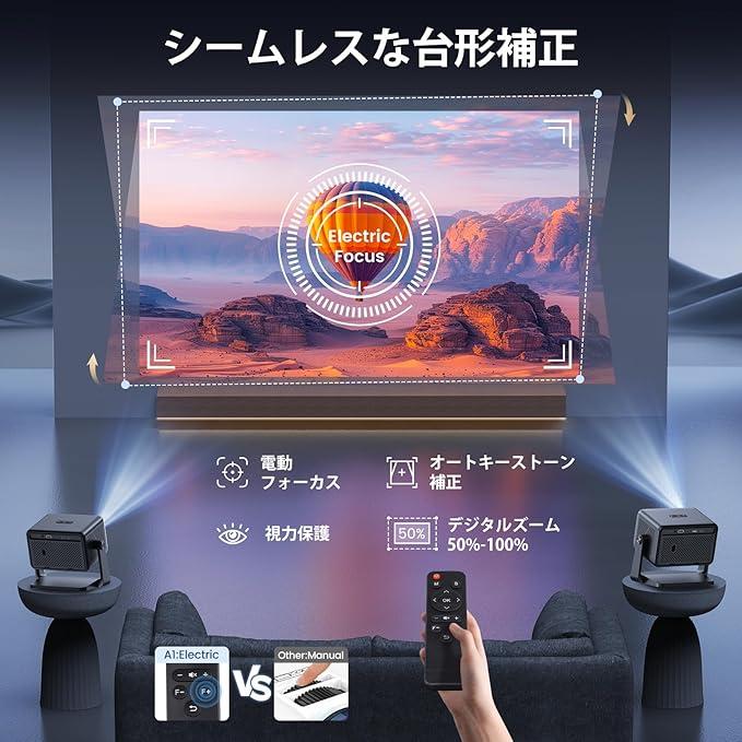 135°回転・電動フォーカス 500 ANSIルーメンスタンド一体型