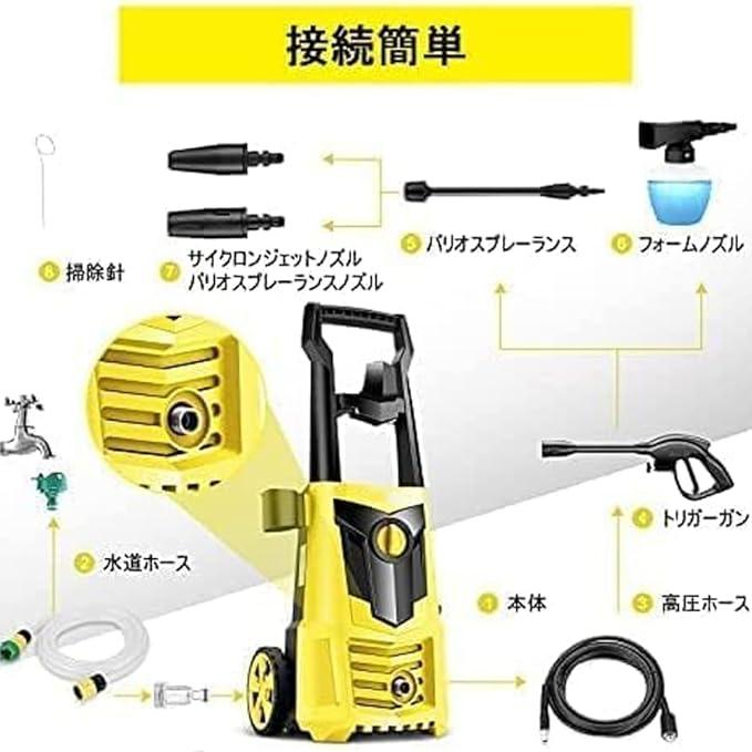 高圧洗浄機 1500W 最大吐出圧力14MPa 50Hz/60Hz東西日本兼用 強化版 高圧洗浄機 1500W 最大吐出圧力14MPa 50Hz/60Hz東西日本兼用