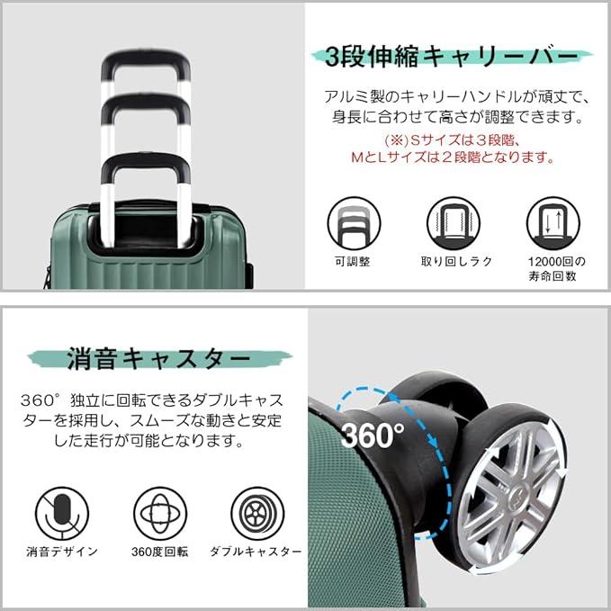 スーツケース キャリーケース 拡張機能付き 軽量 大型 Mサイズ キャリーバッグ 耐衝撃 ファスナータイプ ダブルキャスター TSAロック ミッドナイトグリーン_3