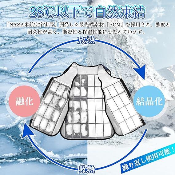 PCM クールベスト 熱中症対策 PCM冷却ベスト 28度以下自然凍結
