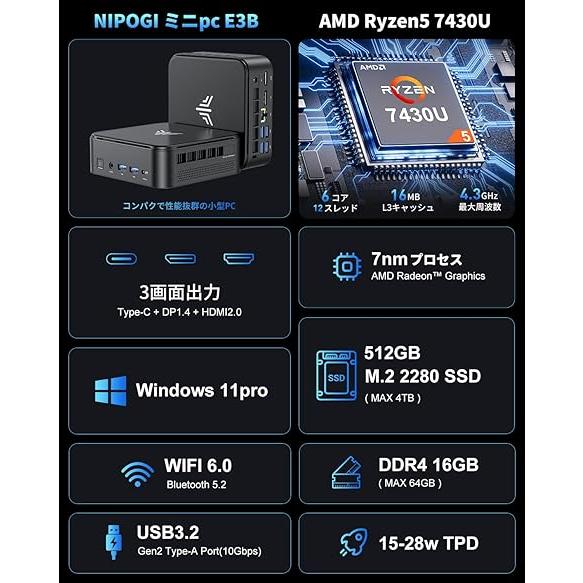 ミニpc ryzen AMD Ryzen 5 7430U (6C/12T最大4.30GHz) 16GB DDR4