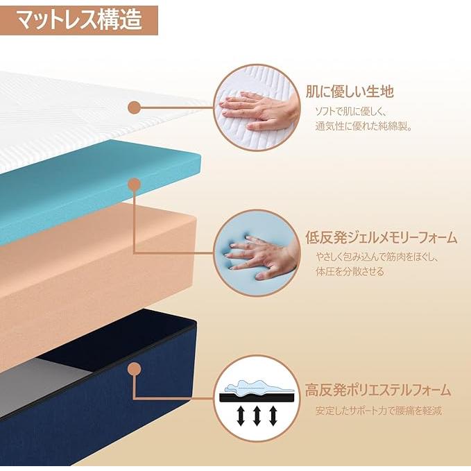 セミダブル マットレス 厚さ16cm 低反発メモリーフォーム＆高密度