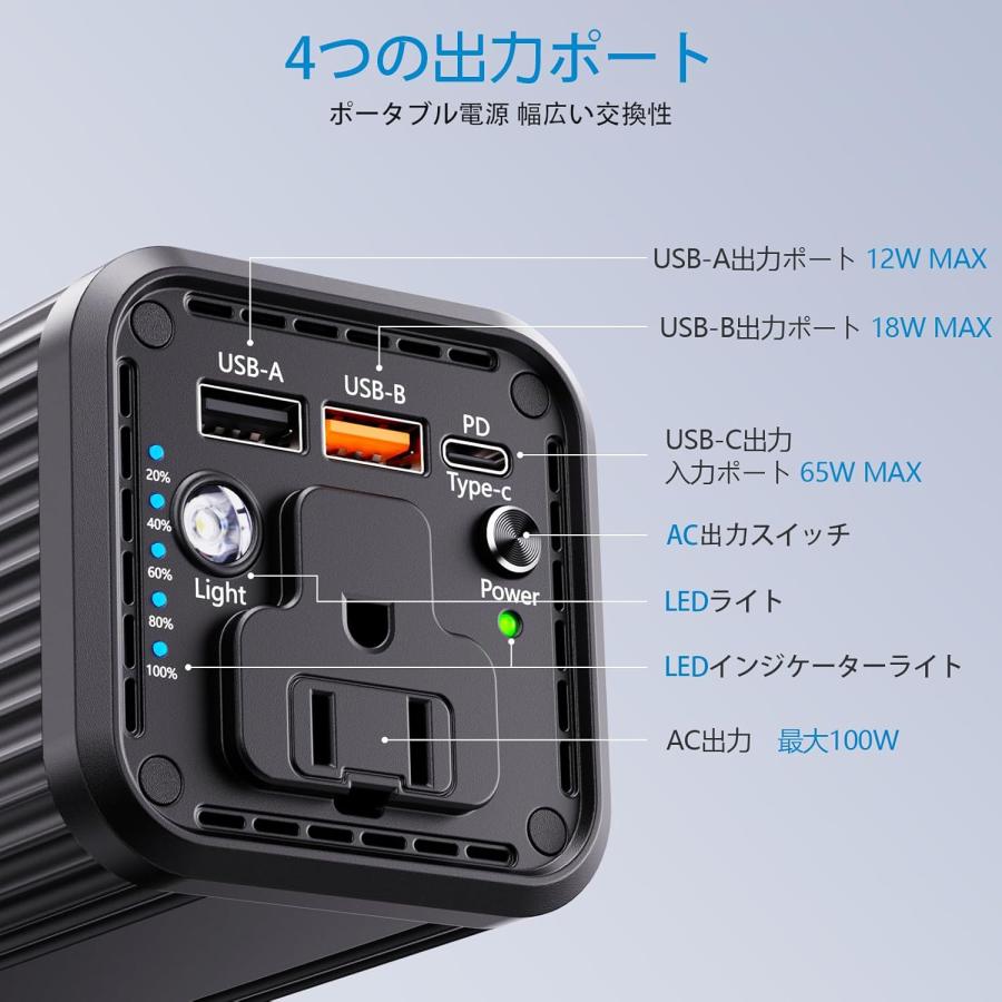 ポータブル電源 27000mAh 大容量 AC出力対応 PD 65W 急速充電対応