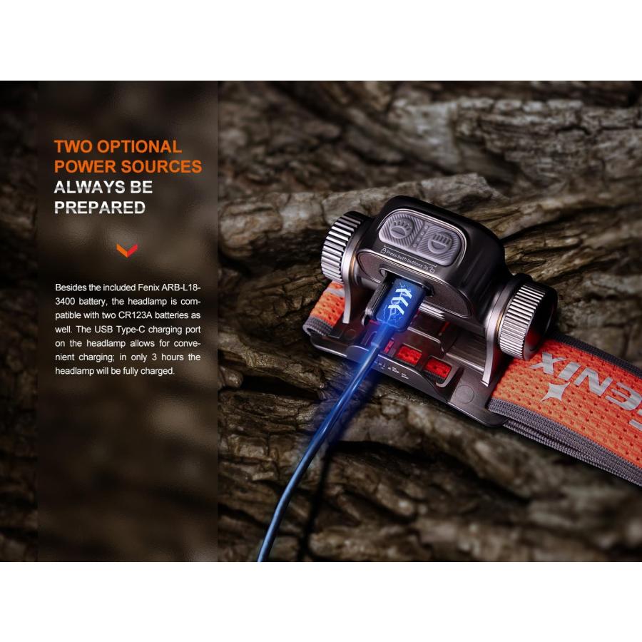 HM65R-T V2.0 ヘッドライト 最大1600ルーメン トレイルラン ナイトラン 18650バッテリー付属 USB-C充電式 回転式調整ヘッドバンド IP68防塵防水 ネビュラ_6