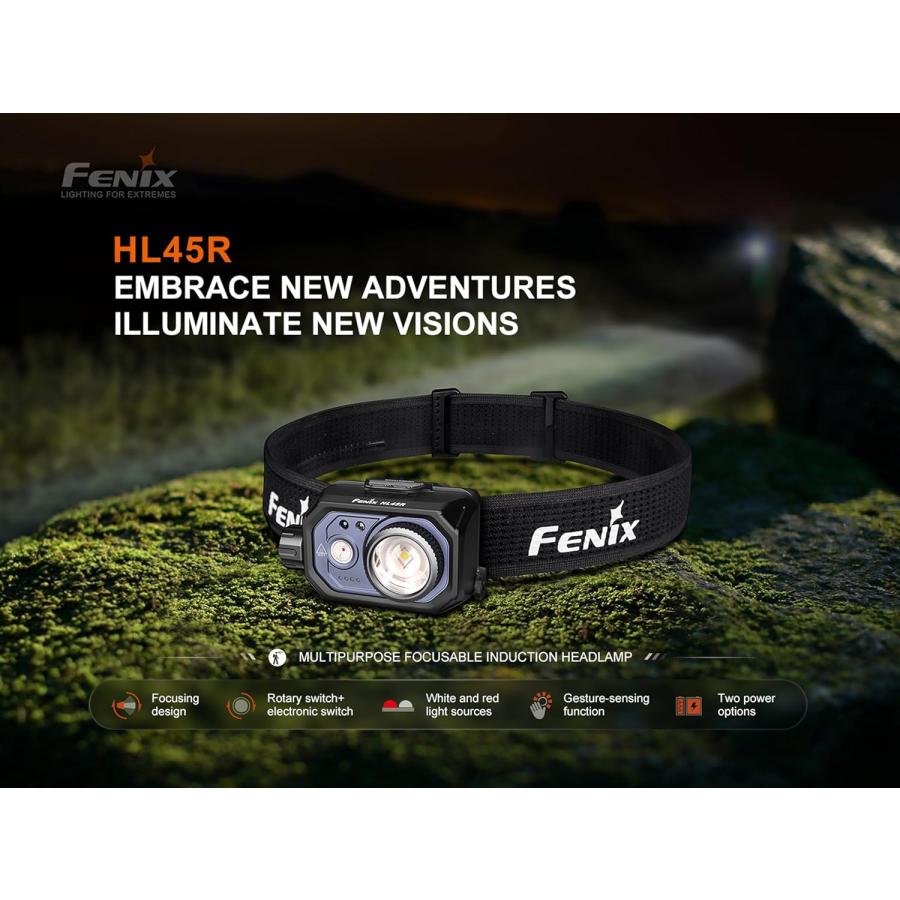 HL45R ヘッドライト USB-C充電式 単4電池対応 1000ルーメン ズーム機能