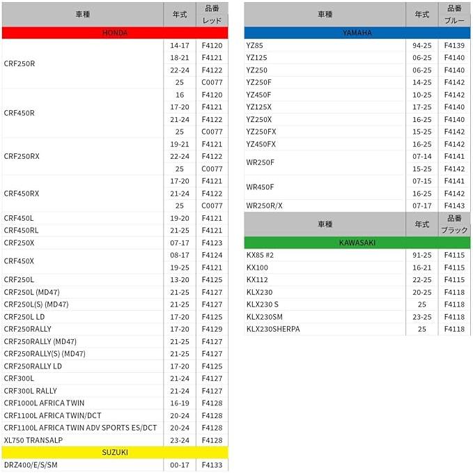 CRF250L/L(S)/RALLY/RALLY(S)(MD47) '21-25 CRF300L/RALLY '21-24