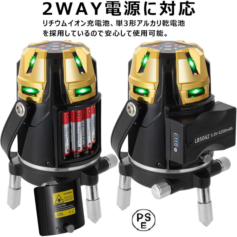 レーザー墨出し器 フルライン グリーンレーザー FGL-441E レーザー