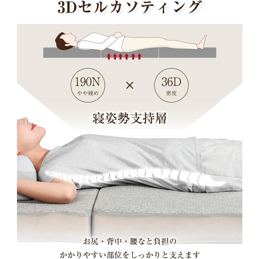 高反発 硬め190N 密度36D 折りたたみマットレス シングル厚さ10cm 三