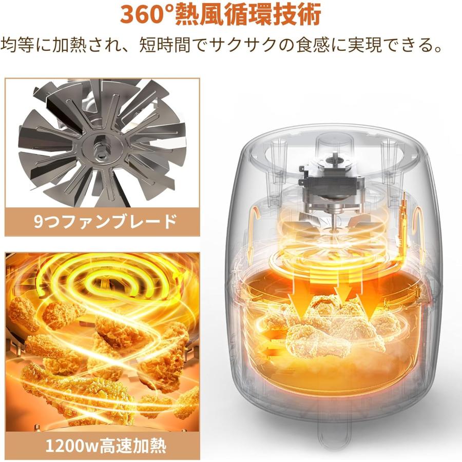 ノンフライヤー エアフライヤー 一人暮らし 1~2人用 2L コンパクト
