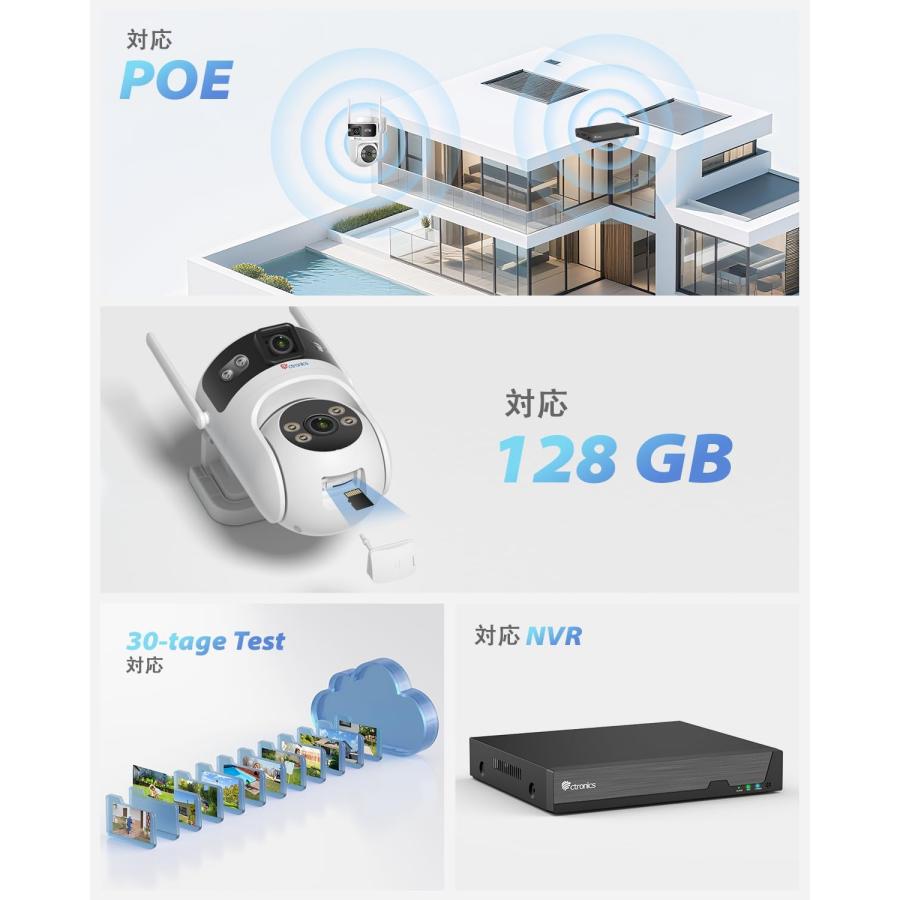 防犯カメラ 屋外 900C-DL デュアルレンズ 360°全方位監視 PoE対応 2.4/5GHz WiFi対応 AI人検知 自動追尾 FTP/NVR/ONVIF プリセット機能 双方向音声 IP66防水
