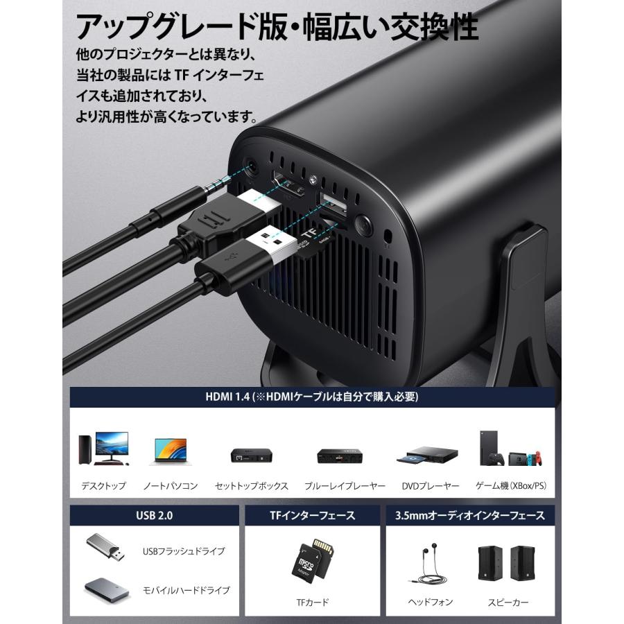 プロジェクター 家庭用 22000LM Bluetoothリモコン Android TV12.0搭載