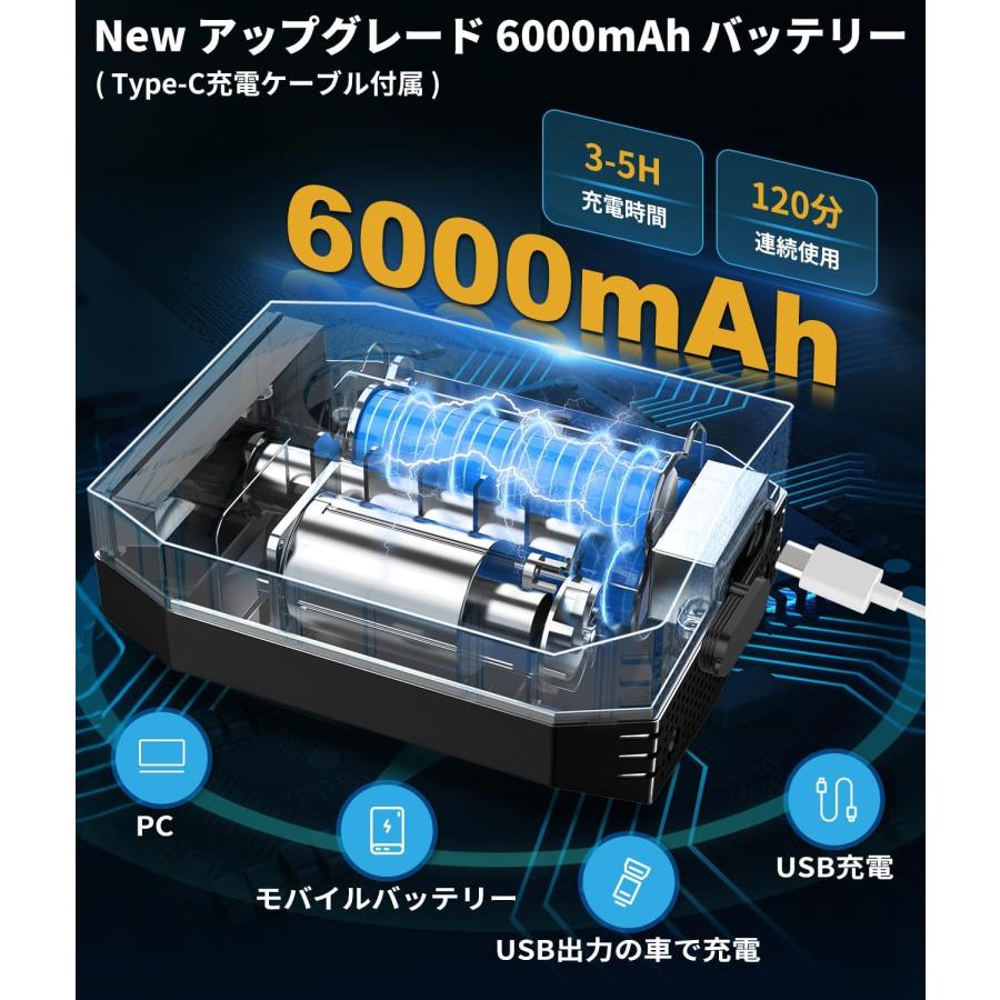 ポータブルシャワー 6000mAh アウトドア 携帯シャワー 20L折りたたみ式