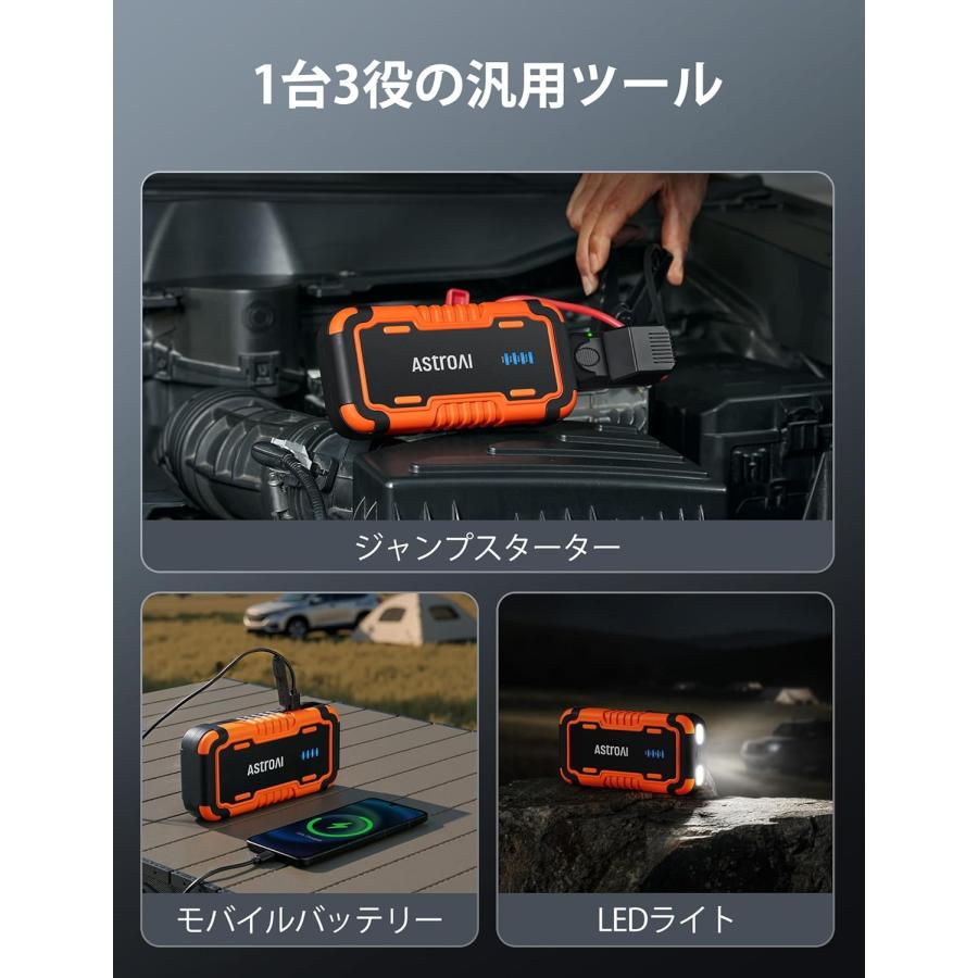 ★新品未使用★激安大特価★大人気ジャンプスターター1600Aピーク電流8.0Lまでディーゼル車/7.0Lまでガソリン車緊急始動可能 20000mhA大容量 12V 車用エンジンスターター EC5/QC3.0出力モバイルバッテリー機能 LEDライト搭載PSE認証 日本語取扱説明書 ACEZUK ジャンプスターター 21800mAh 6000Aピーク電流 12V 車用