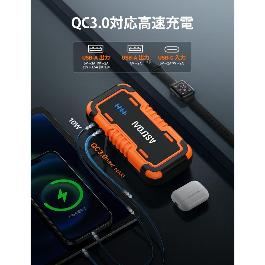 P10 ジャンプスターター 3000Aピーク電流 車用エンジンスターター 最大 