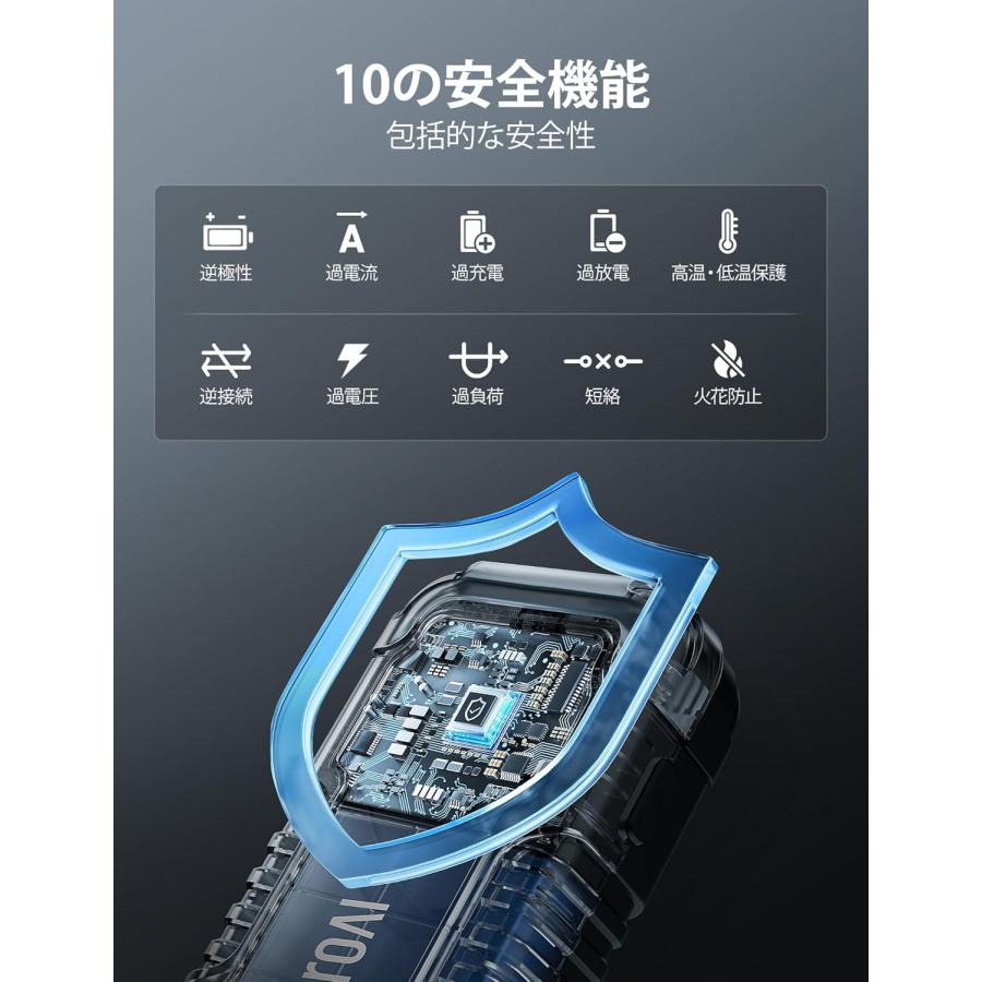 P10 ジャンプスターター 3000Aピーク電流 車用エンジンスターター 最大