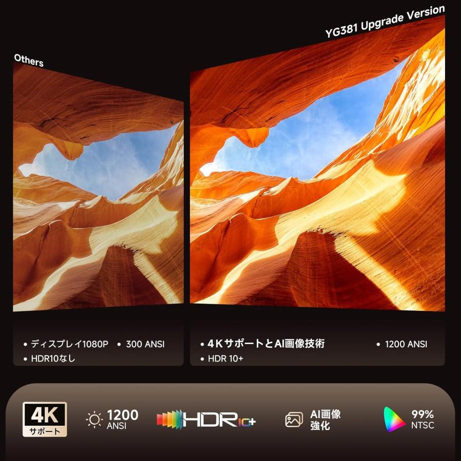 プロジェクター 家庭用 小型 天井 1200ASNI 高輝度 1080P 4K対応