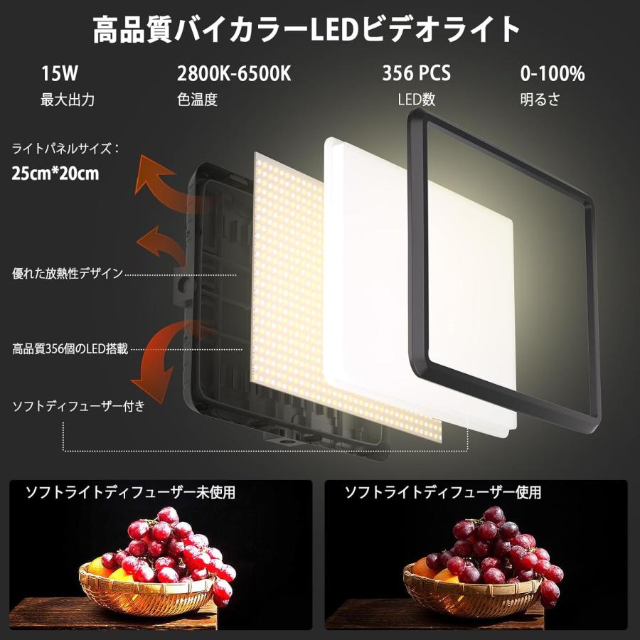 2パック撮影用ライト LEDビデオライト 写真スタジオ撮影 2800-6500K三色調光可能な照明撮影ライトキット 152cm調節可能な三脚とスマホホルダー付き 持ち込みやすい 収納バッグ付き YouTube/会議/動画/生放送/ゲーム実況／照明 撮影用 2パック撮影用ライト LEDビデオライト 写真スタジオ撮影 2800-6500K三