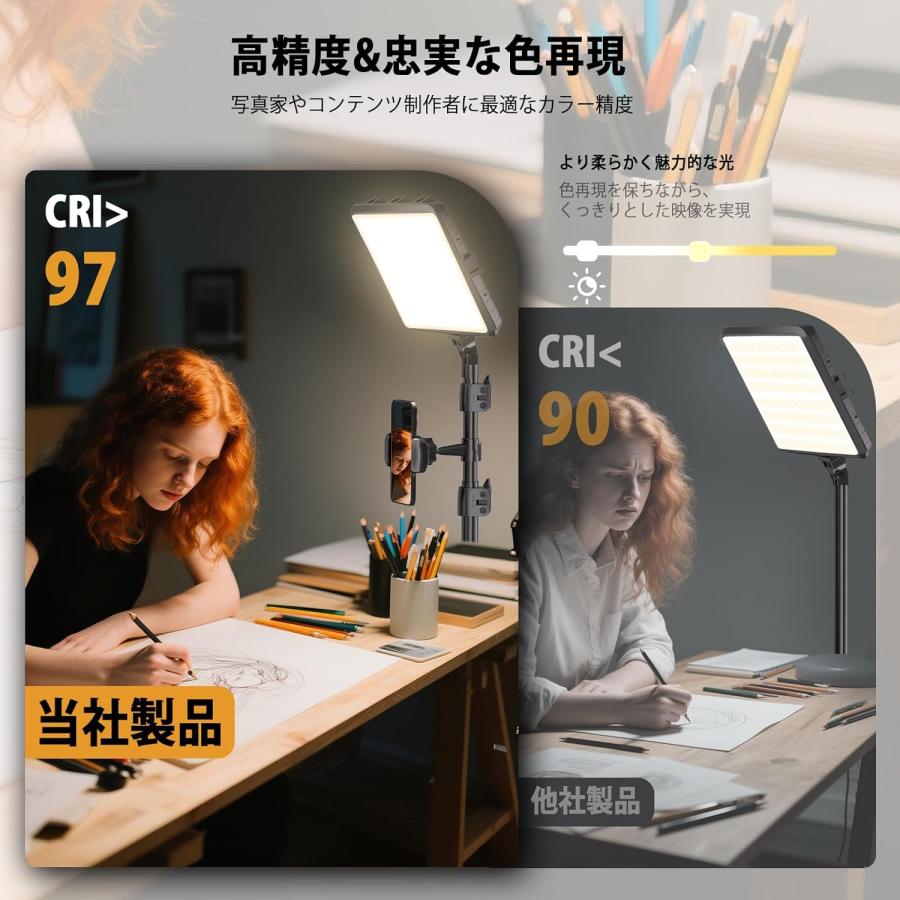 2パック撮影用ライト LEDビデオライト 写真スタジオ撮影 2800-6500K三色調光可能な照明撮影ライトキット 152cm調節可能な三脚とスマホホルダー付き 持ち込みやすい 収納バッグ付き YouTube/会議/動画/生放送/ゲーム実況／照明 撮影用 2パック撮影用ライト LEDビデオライト 写真スタジオ撮影 2800-6500K三