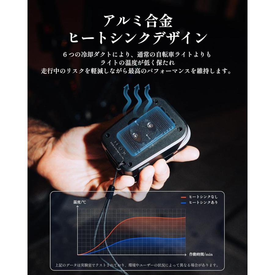 FR500 自転車ヘッドライト ライト ロードバイクライト フロントライト