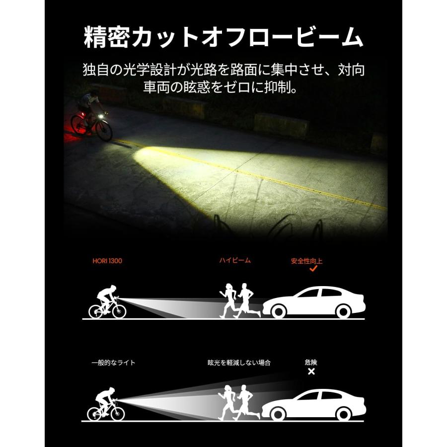 Hori 1300 自転車 ライト ロードバイクライト ロービーム ハイビーム