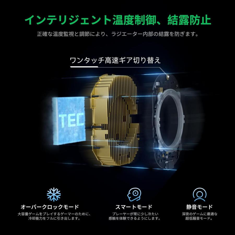 スマホ 冷却ファン FunCooler 4 Pro、27W スマホクーラー、スリープタイマー/ファンの速度の設定、6.7-8.8 cm iPhone/Android 用ヒートシンク