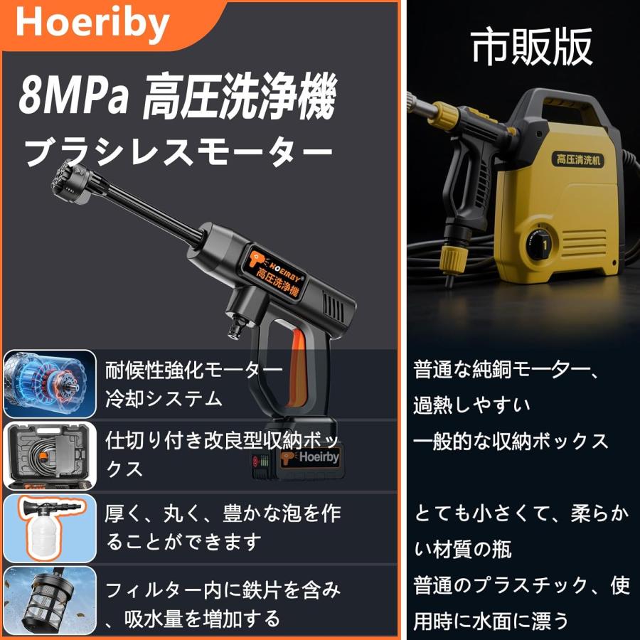 高圧洗浄機 コードレス 充電式 8MPa ブラシレスモーター 残量表示 PSE 