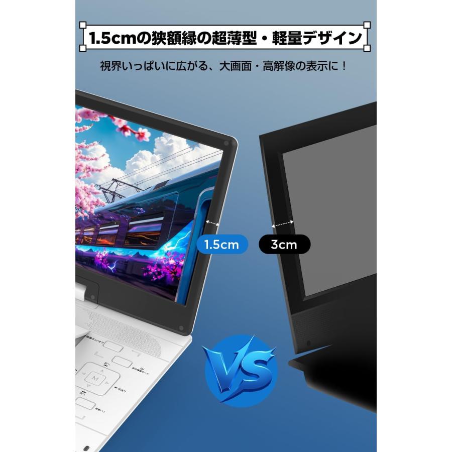 15.6インチ液晶 ポータブルDVDプレーヤー 超大画面 狭額縁 DVDプレーヤー 1366*768 5000mAh大容量 6時間連続再生 リージョンフリー レジューム機能の画像