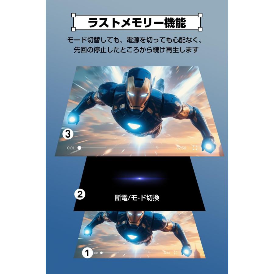 15.6インチ液晶 ポータブルDVDプレーヤー 超大画面 狭額縁 DVDプレーヤー 1366*768 5000mAh大容量 6時間連続再生 リージョンフリー レジューム機能の画像