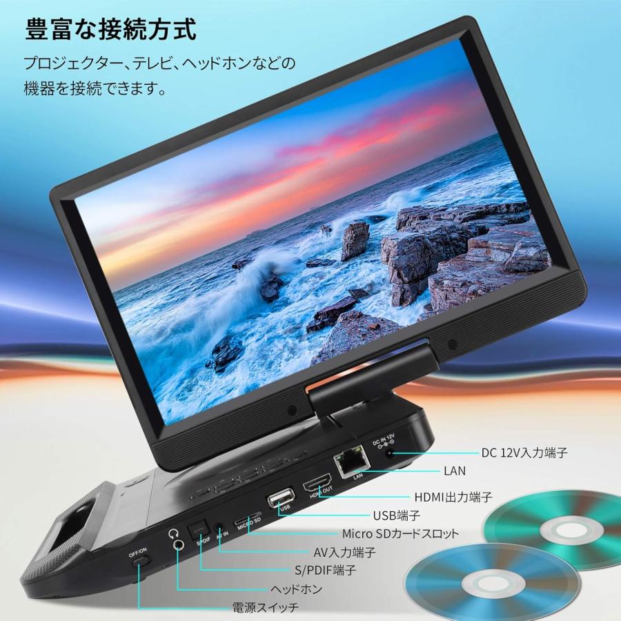 ポータブルブルーレイプレーヤー 12インチ 1080P液晶 270度回転 