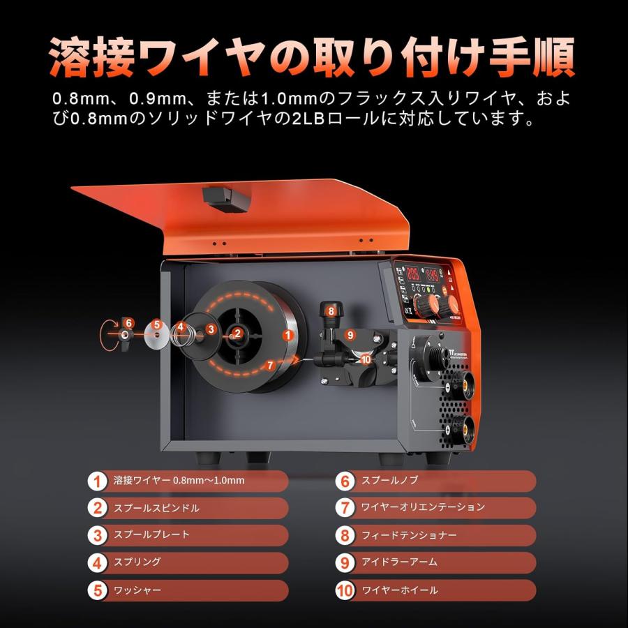 溶接機 100V 145A 1台4役 多機能半自動溶接機 TIG溶接機 MMA/アーク