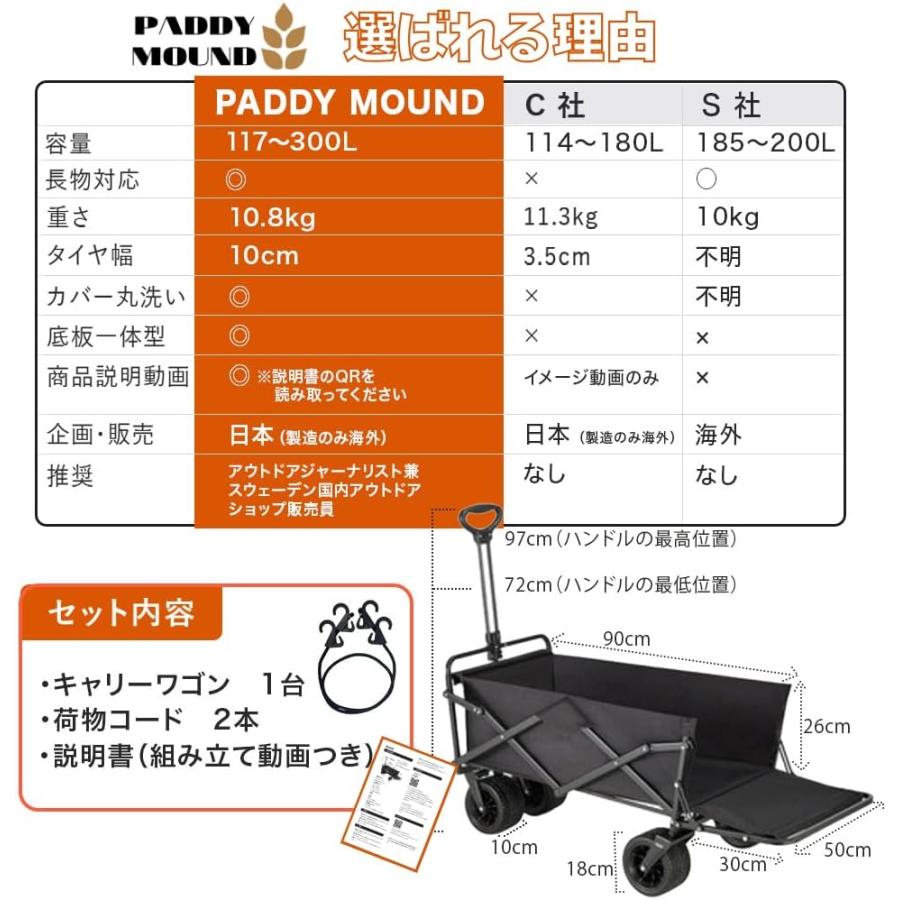 大容量300L 極太10cm タイヤ キャリーカート キャリーワゴン カート